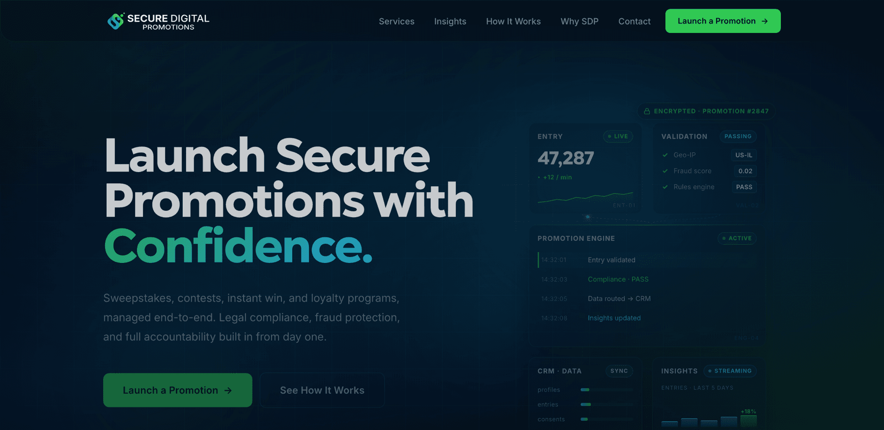 The coded build's home page: a dark hero reading 'Launch Secure Promotions with Confidence' beside a live promotion dashboard visualization.