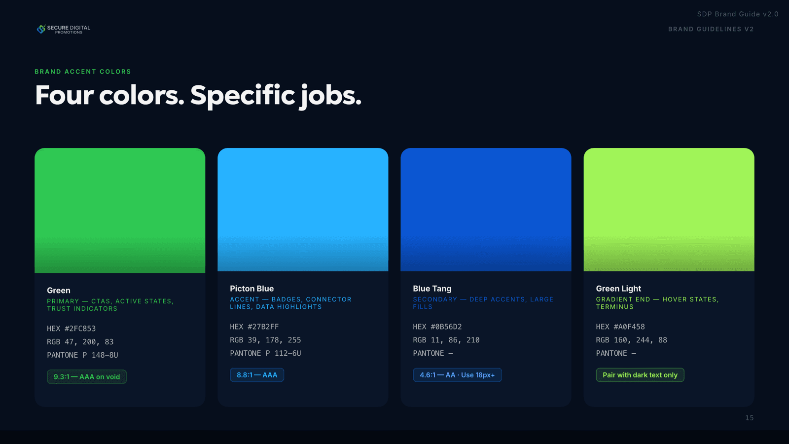 SDP brand guide page: four accent colors, each with a specific job.
