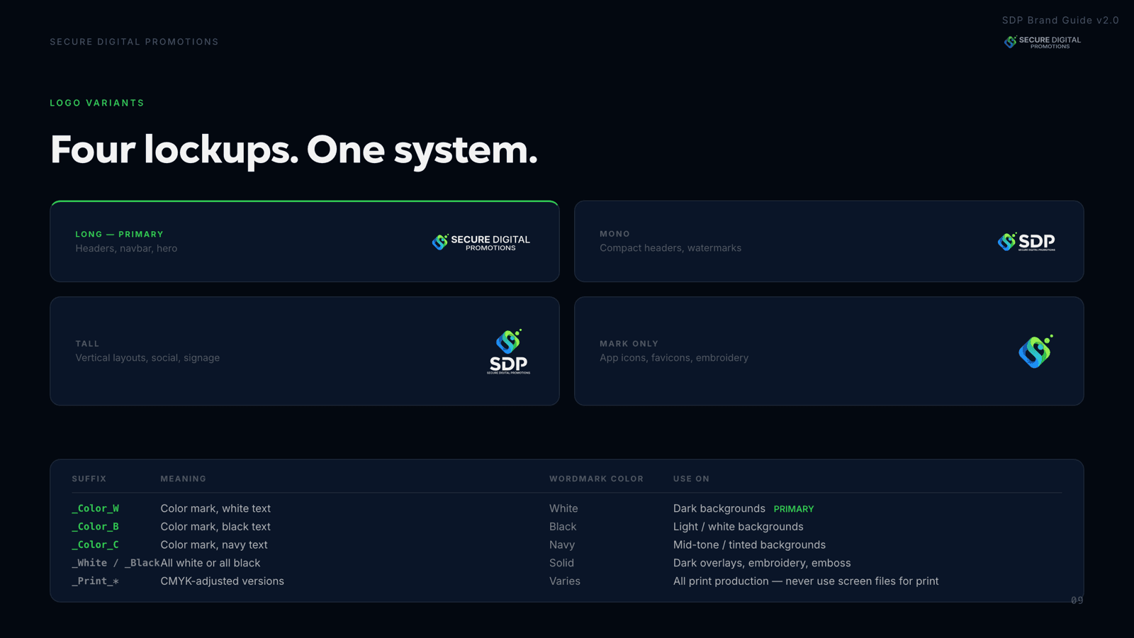SDP brand guide page: four logo lockups, one system.