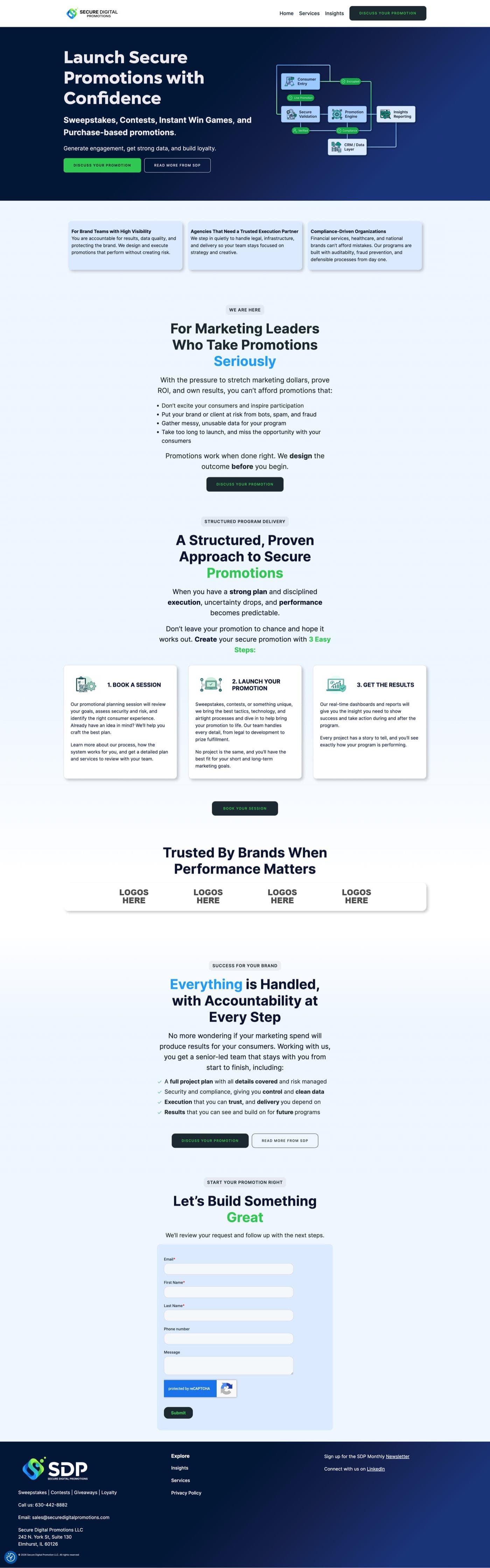 The live Secure Digital Promotions site in full, from the navy hero through the three audience tabs, the pressure section, the three-step delivery process, the trust section, the accountability section, and the closing form.